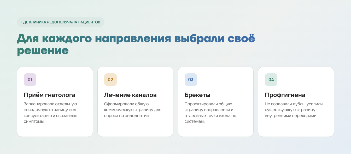 Сильной клинике мешала ограниченная структура сайта