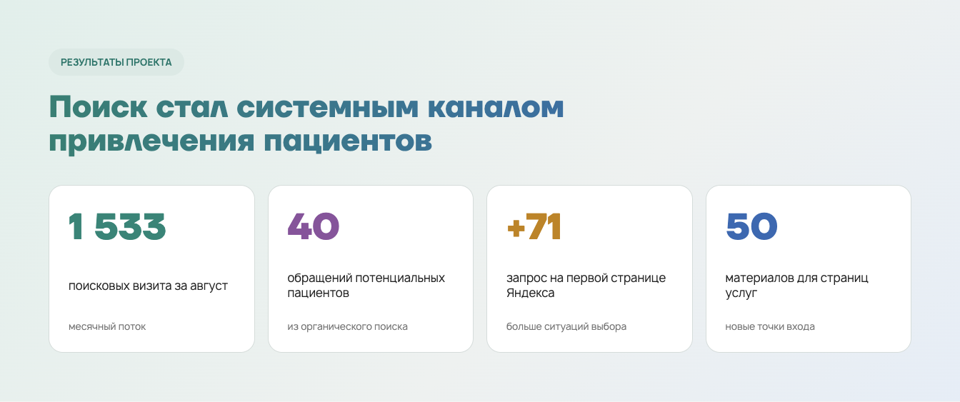 Что получила клиника