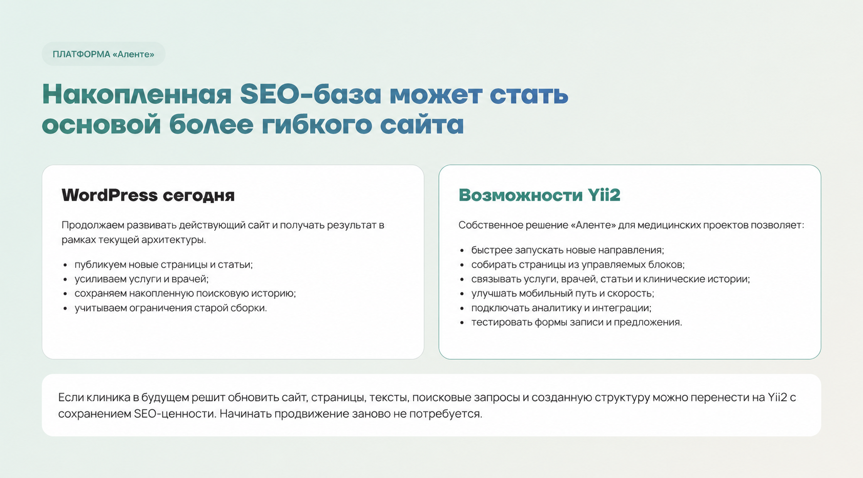 Возможности для дальнейшего роста