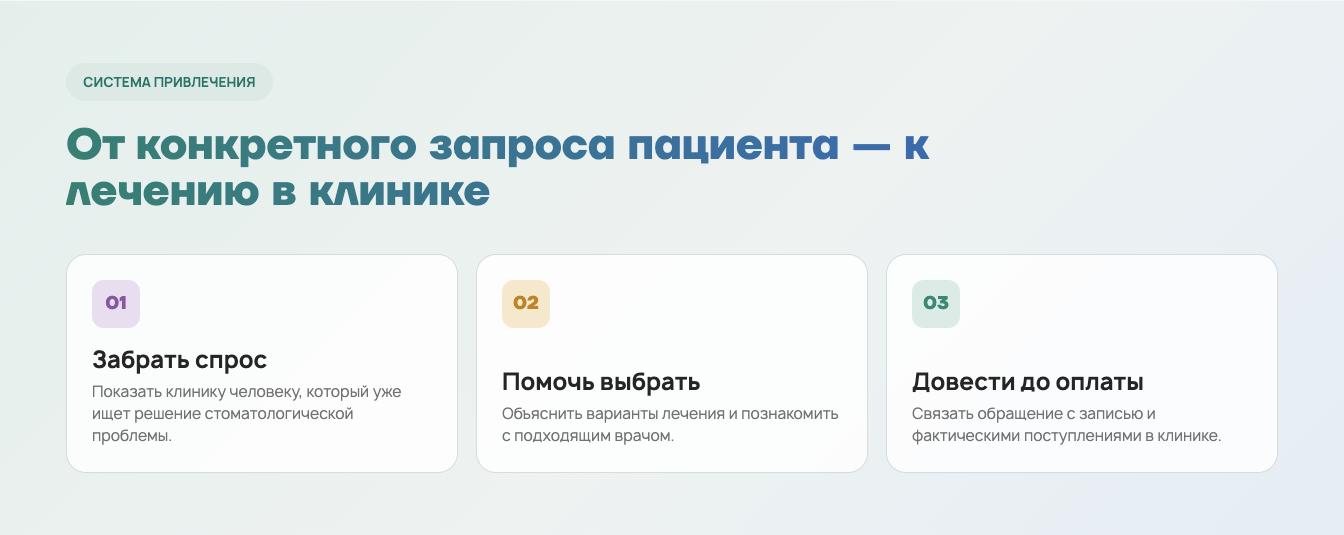 Задача бизнеса