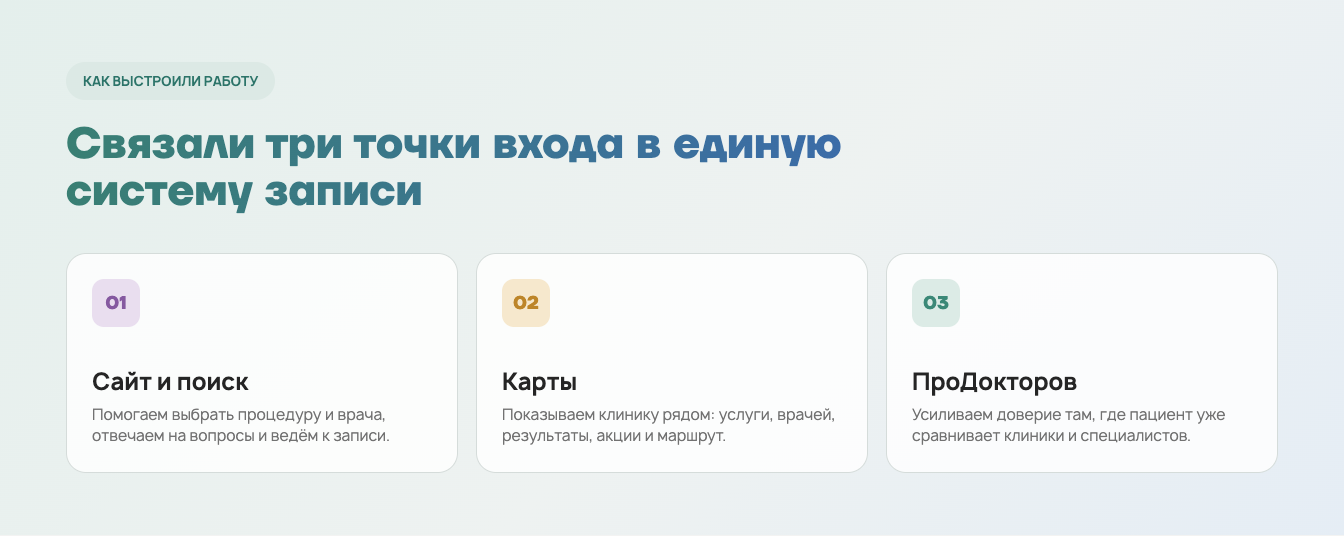 С чего начинали