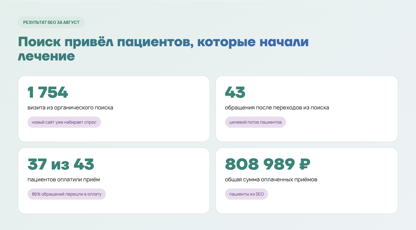 С чего всё начиналось