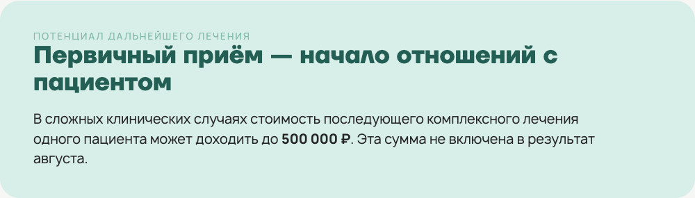 Почему первичная оплата не показывает всю ценность пациента