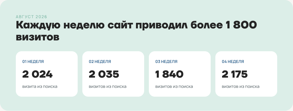 Стабильный поток каждую неделю