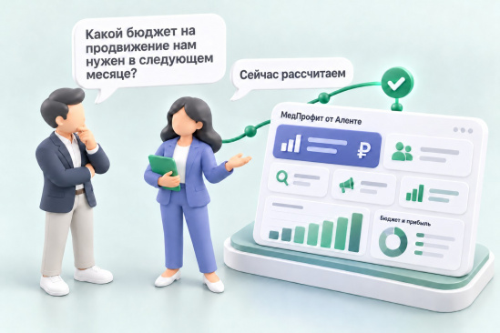 Как рассчитать бюджет на продвижение клиники