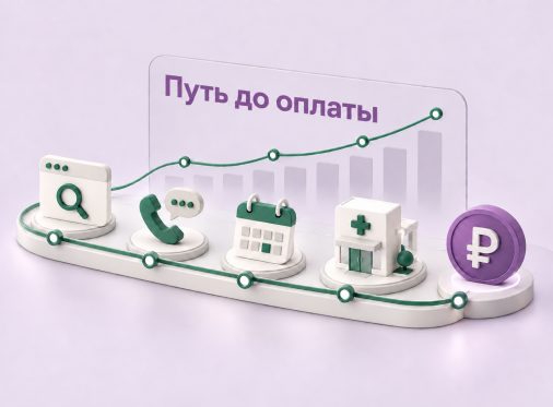 Как настроить аналитику клиники до пациентов и денег