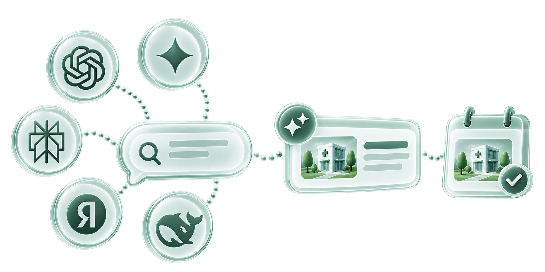 SEO и&nbsp;GEO работают в&nbsp;тандеме
